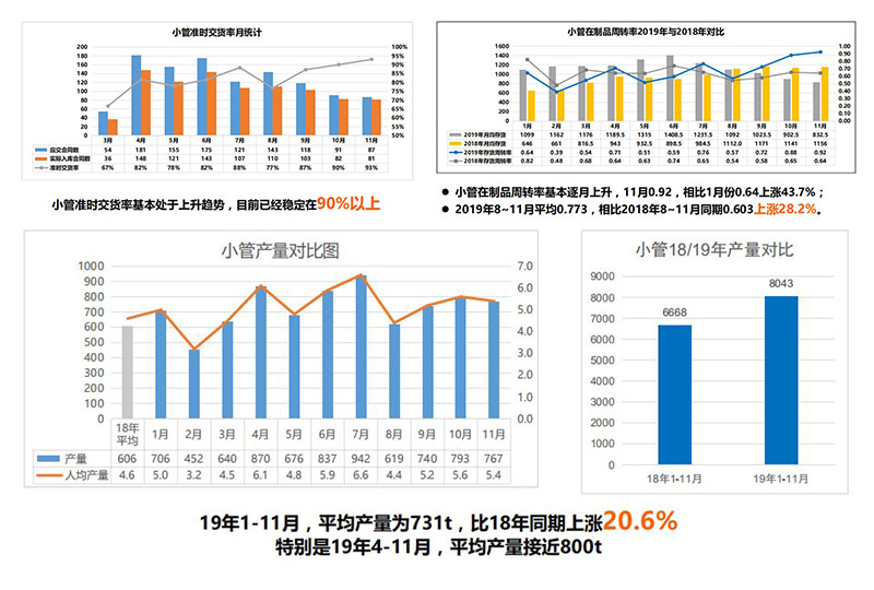 計劃管理成果 (0).jpg